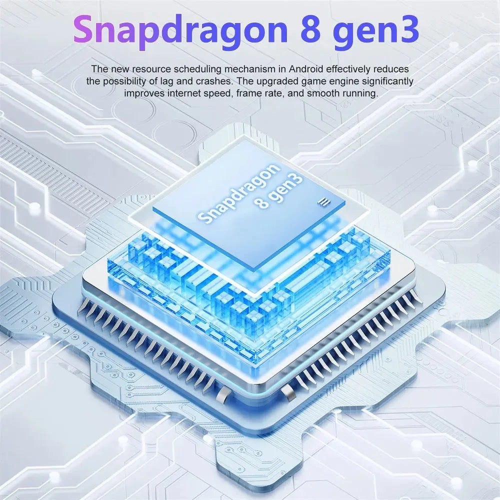 2025 Latest Global First Tablet mi Pad Android 15 Snapdragon 8Gen3 11 inch Soft Light Screen Pad 16 Pro WiFi GPS WPS 5G Table PC